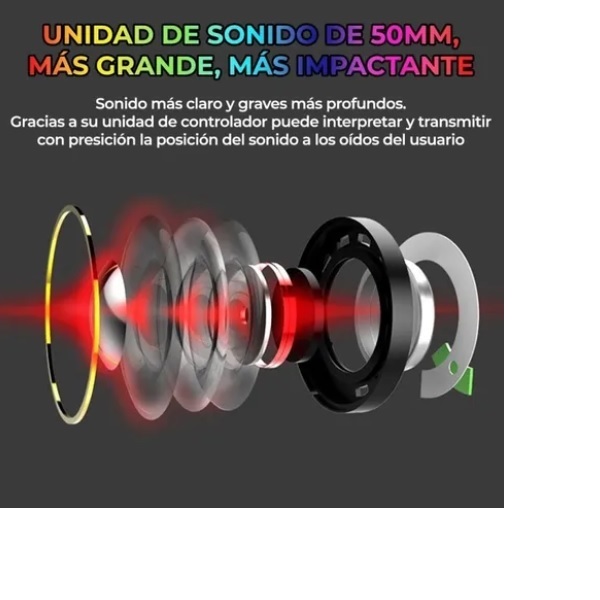 Audífonos Gamer con Micrófono para PS4 Xbox One PC, Diadema Auriculares Alámbrico Computadora Portátil, Tableta, Celulares