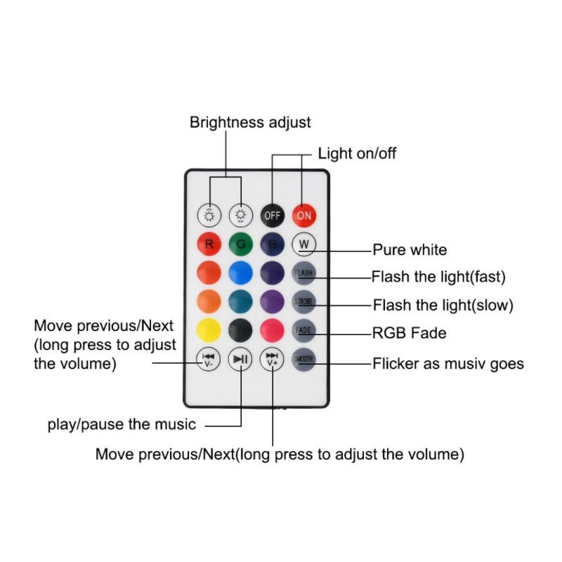 Foco Led Rgb Con Bocina Bluetooth Y Control Remoto