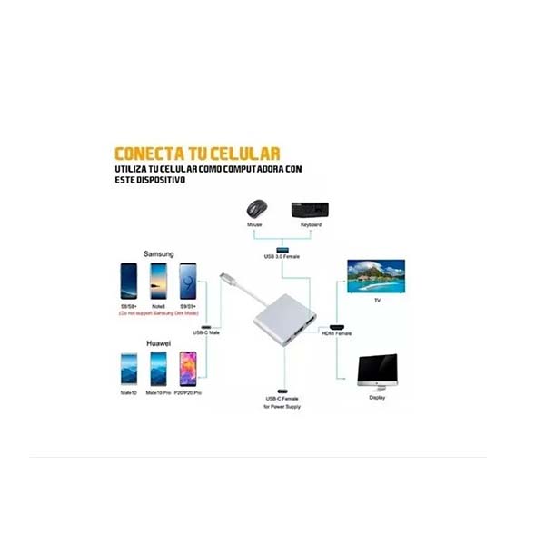 Adaptador 3 en 1 de entrada de puerto Tipo C (PD) a salida HDMI y USB 3.0