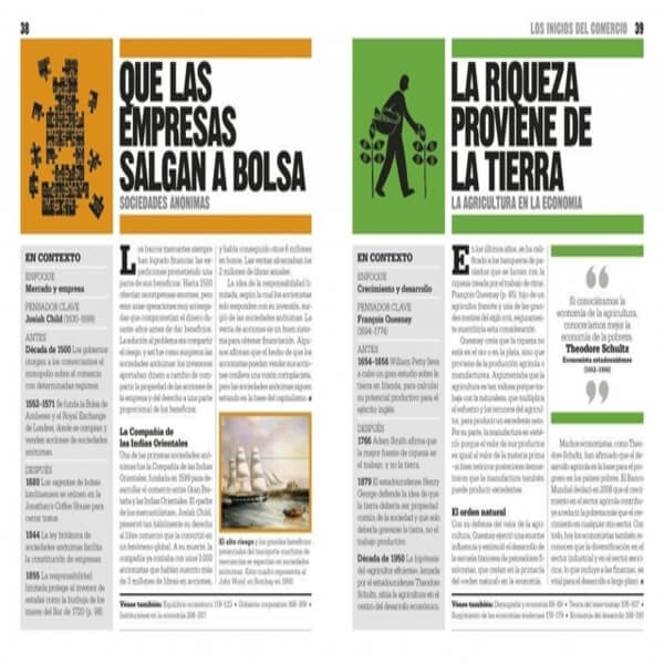 El Libro de la Economía