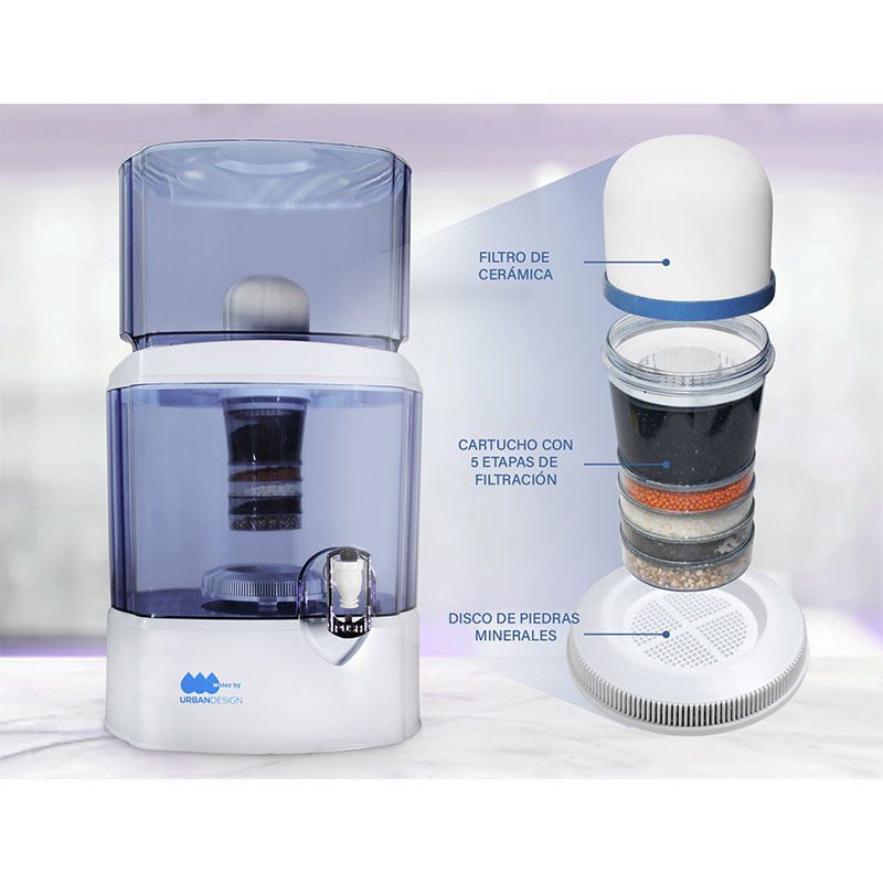 Filtro De Agua Purificador Bioenergetico Tipo Nikken 24 Lts 