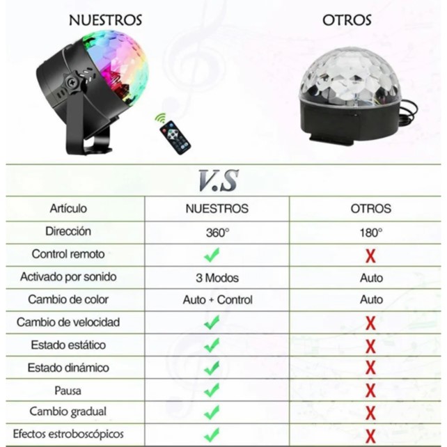 Lámpara De Proyector Musica Mini Led De Noche Para Fiestas