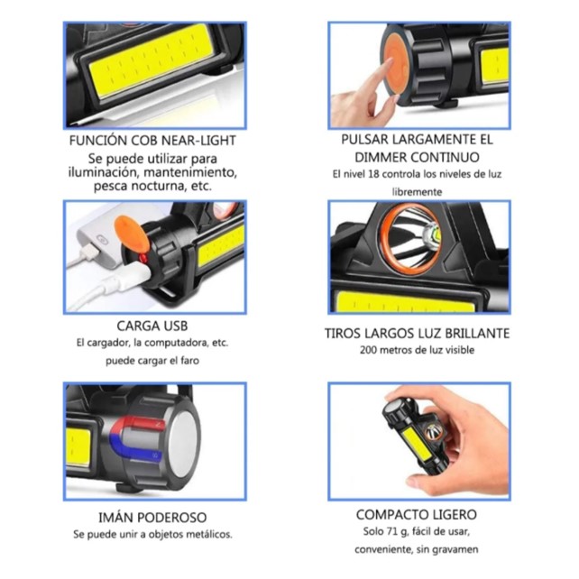 Linterna Frontal Led Usb Recargable Lámpara Para Acampar
