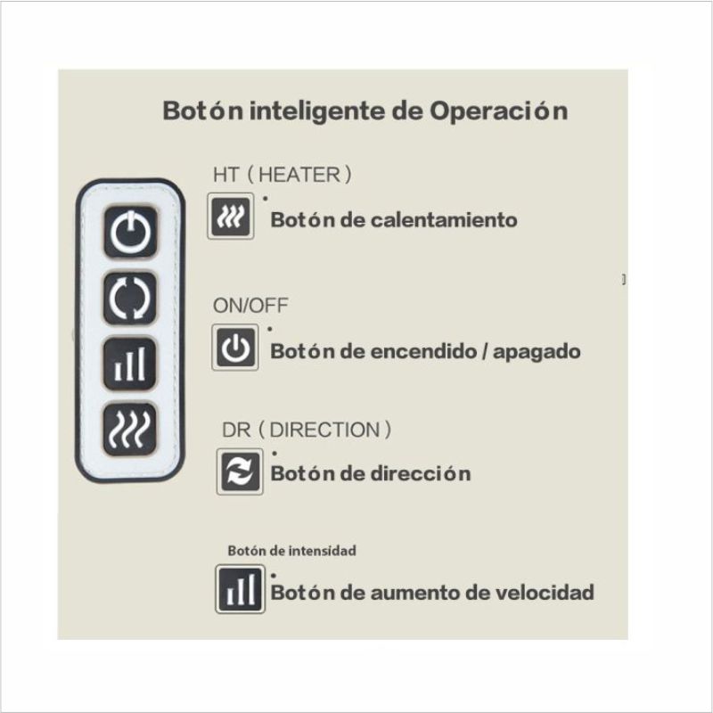 MASAJEADOR CUELLO ESPALDA HOMBRO, USO HOGAR, AUTO, OFICINA