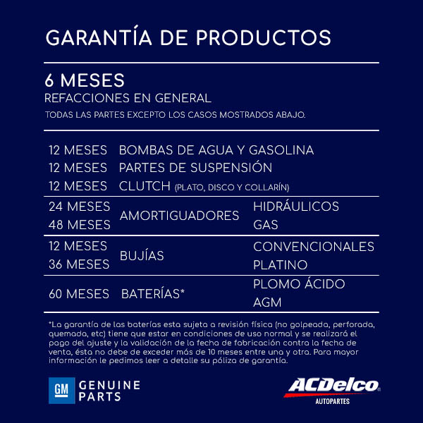 Sensor Oxigeno Chevy C3 2009 - 2012 Conector Negro Acdelco.
