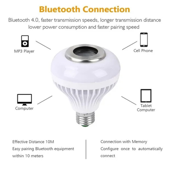 Foco Bocina Led Multicolor Bluetooth Control Remoto 12w