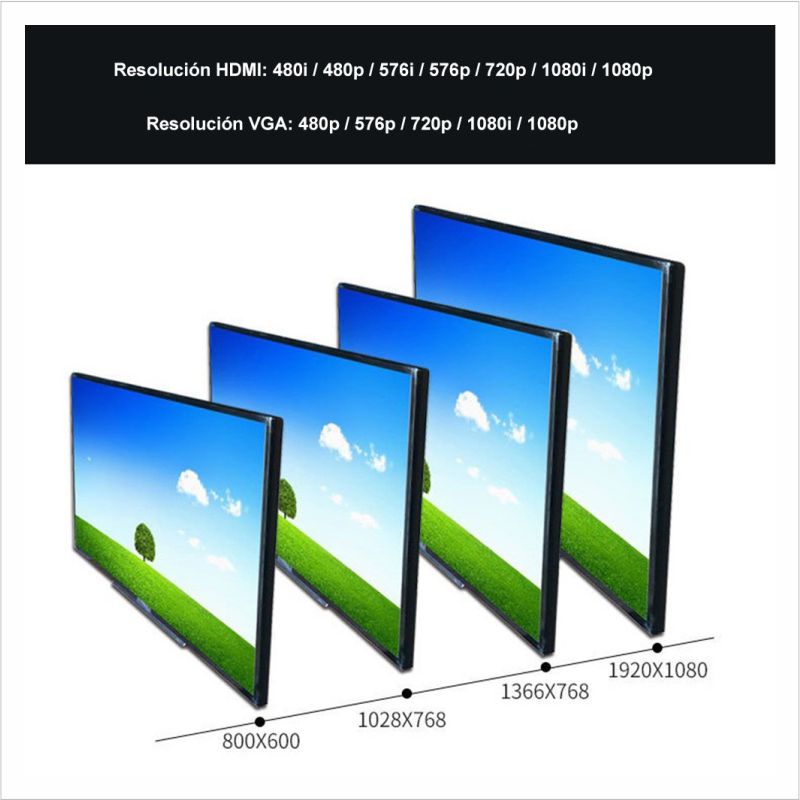 CONVERTIDOR ADAPTADOR HDMI A VGA CON AUDIO  3.5 MM