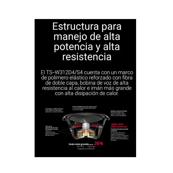 Woofer Pioneer 12  Champions Series De 1600watts Ts-w312d4
