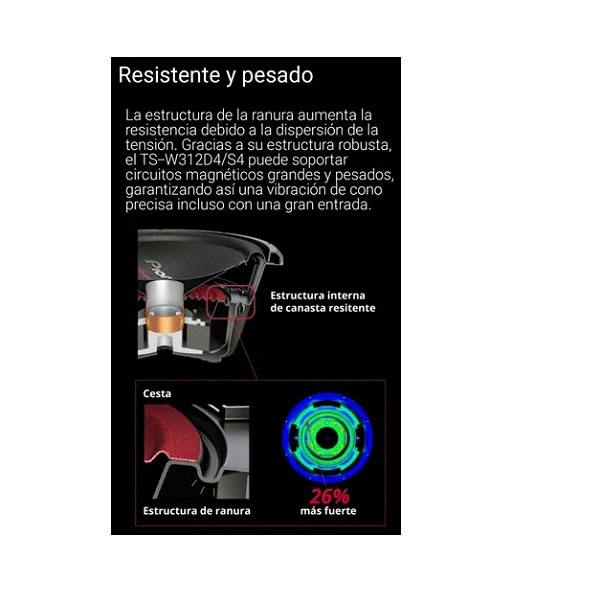 Woofer Pioneer 12  Champions Series De 1600watts Ts-w312d4