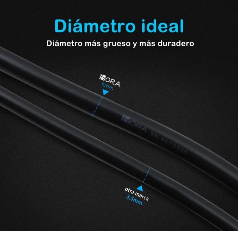 Cable Tipo V8 USB Carga Rapida Uso Rudo (Para Carga y Transferencia de Datos) USB 2.0 Blanco