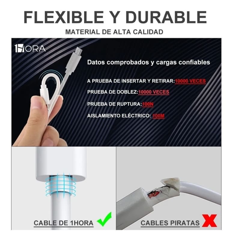 Cable Tipo V8 USB Carga Rapida Uso Rudo (Para Carga y Transferencia de Datos) USB 2.0 Blanco