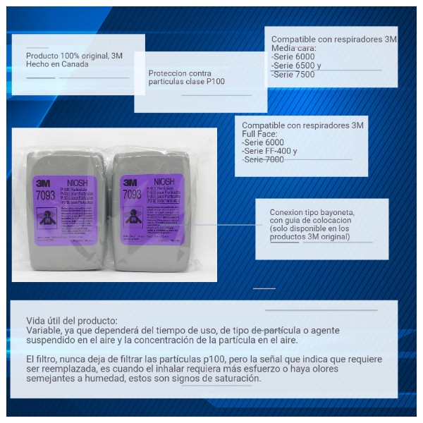 Filtros para particulas P100, 3M Modelo 7093 Original