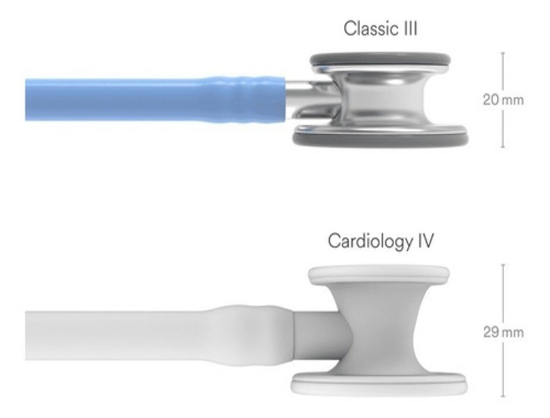 Estetoscopio Littmann Classic III Original Color Azul Cielo