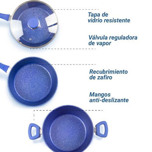 Juego Sartenes Stone Antiadherentes Tefal Zafiro Flavor Pan