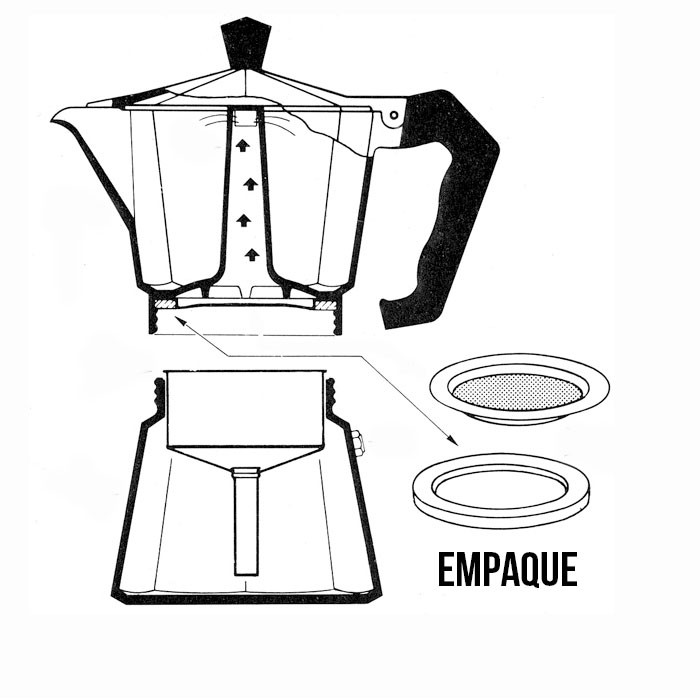 Empaque para Cafetera Italiana Bialetti y Turmix - 3 Tazas