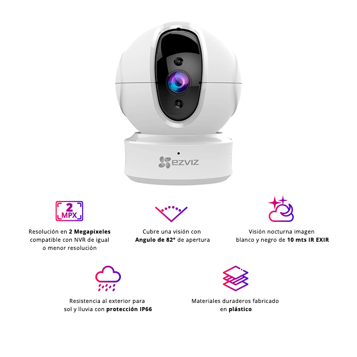 Camara PT Mini IP 2 MP H.264 Lente 4 mm Visión nocturna 10 m con Ranura MicroSD Uso Interior C6CN EZVIZ