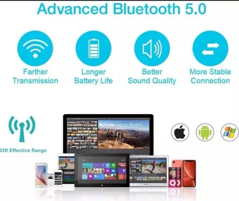 Diadema Antifaz Banda Dormir Viaje Audifonos Bluetooth Music