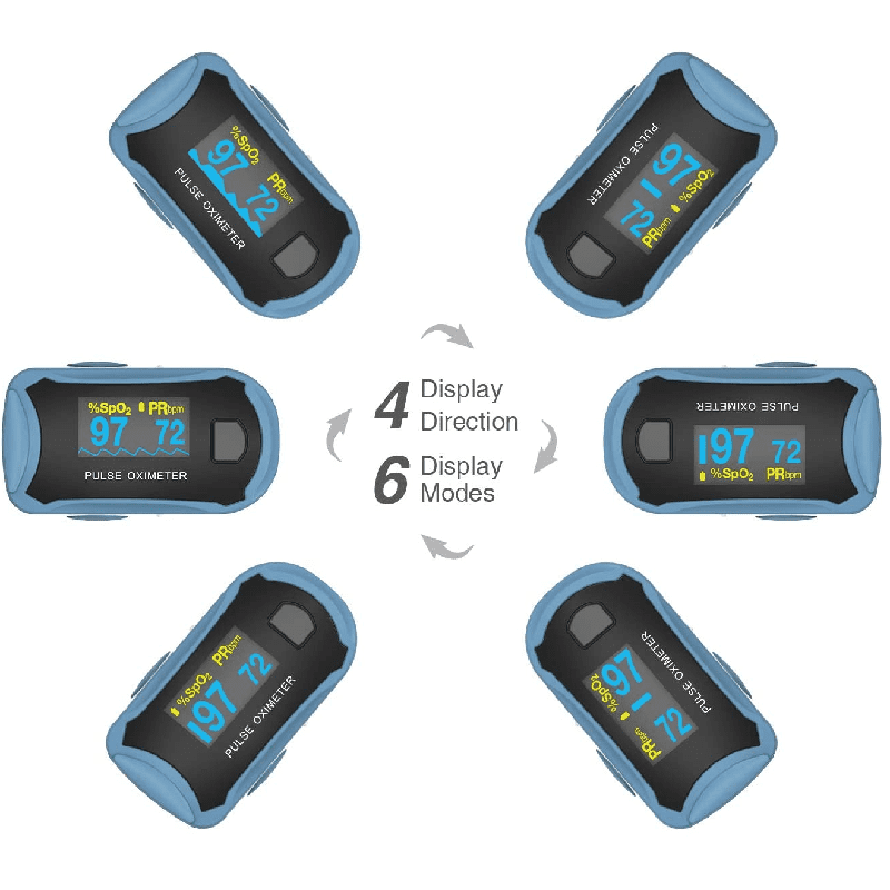 Oxímetro de Pulso de Dedo ChoiceMMed MD300C29 con Pantalla OLED a Color para Adultos y Niños