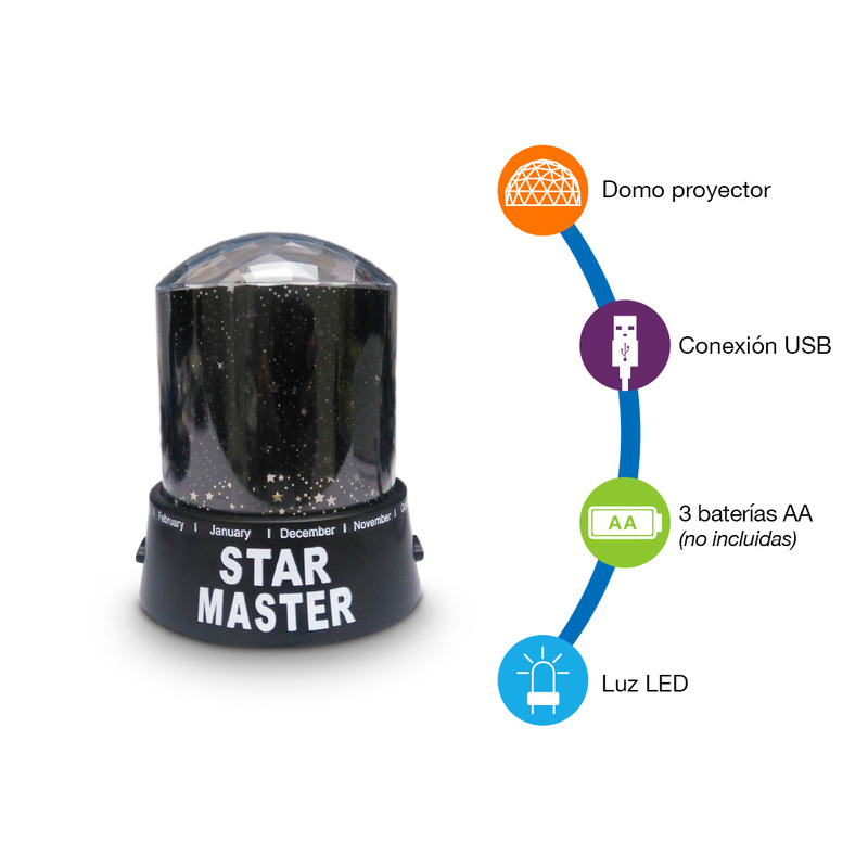 Lámpara Proyector de Estrellas con Domo para Niños, 2 Modos de Iluminación de Luz LED Redlemon
