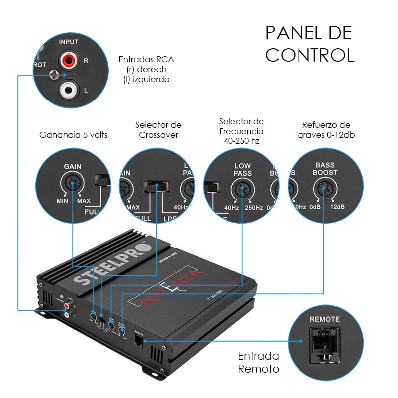 Amplificador Potenza 1600 - 1600w Control De Bajos Remoto- Steelpro