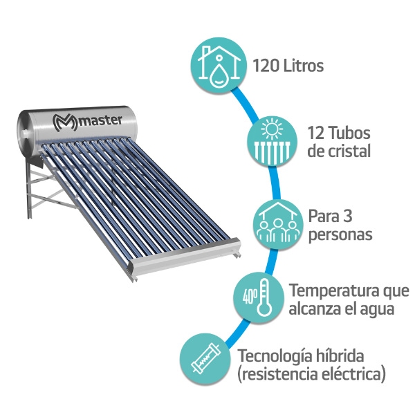 Boiler Calentador de Agua Inteligente Solar y Electrico para Sistemas de Baja Presion (Sin Bombas de Presion) 120 Litros Controlalo desde su App con tu Celular Master MP-120L BOILER