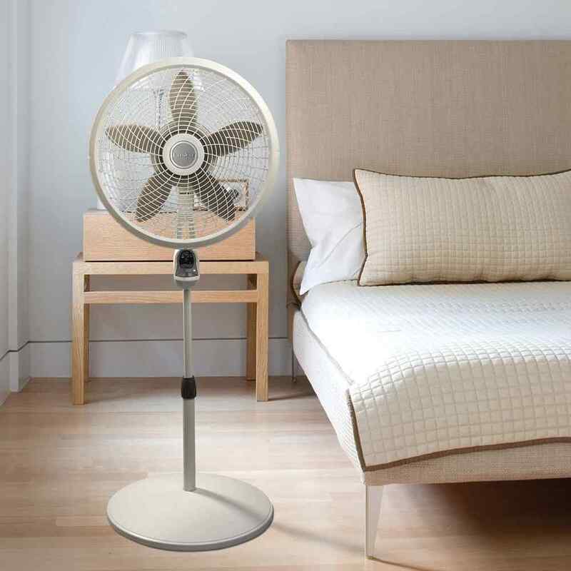 Ventilador De Pedestal Cyclone® Control Remoto