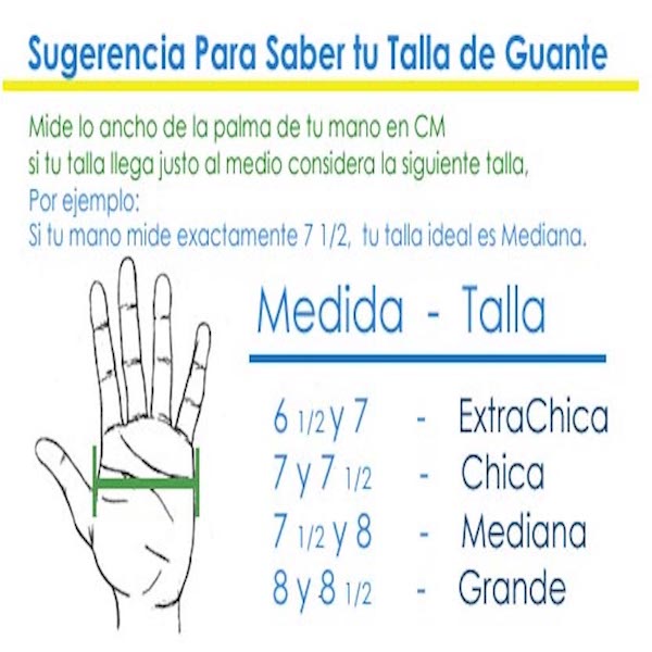 Guante De Latex Proderma Uniseal®, No Estéril, Blanco 100 piezas