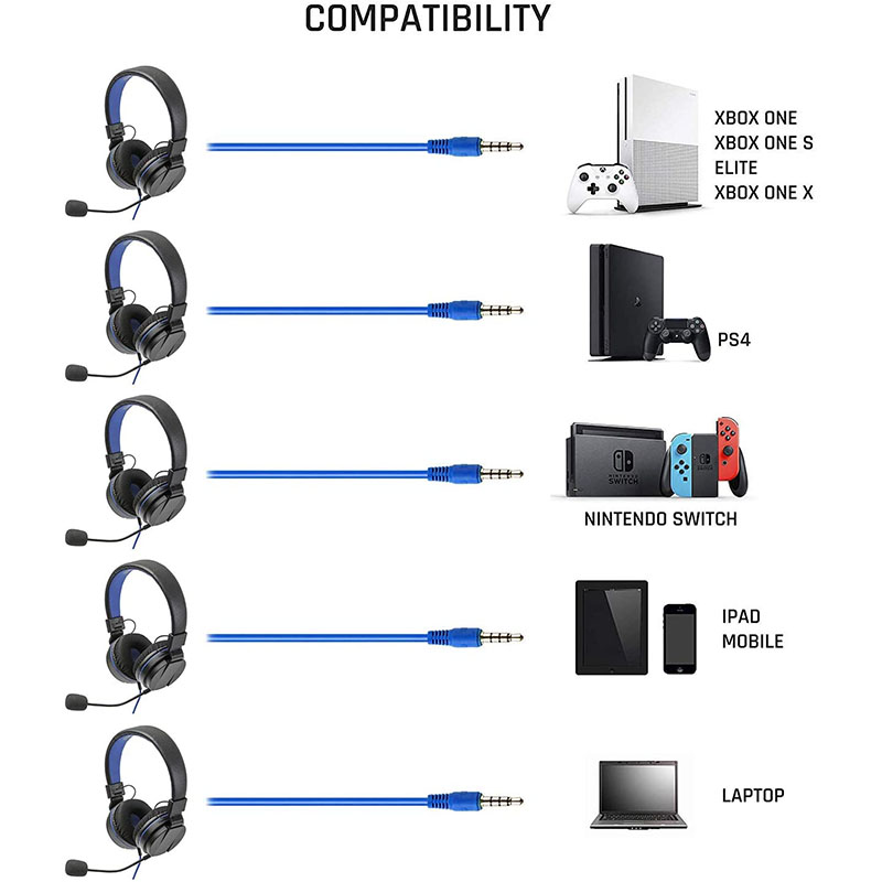 Audífonos Gamer Head Set 4 Alámbricos Snakebyte