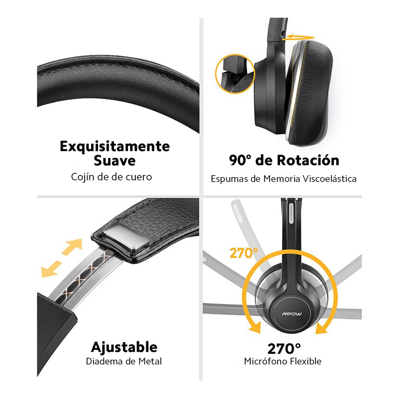 Audífonos Diadema con Cable para Homeoffice MPOW HC6