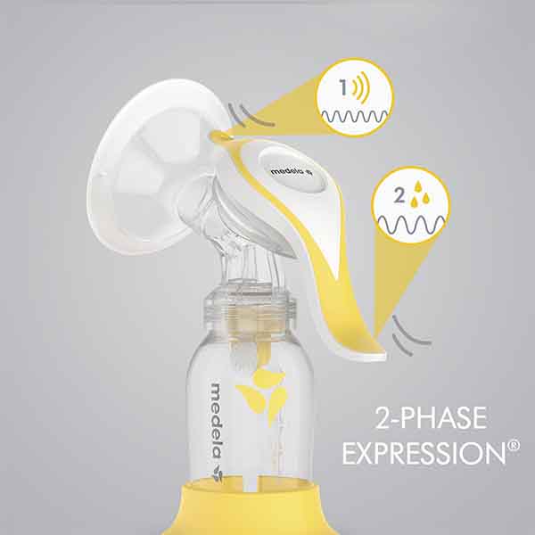 Medela Extractor Manual Harmony Flex Sacaleches