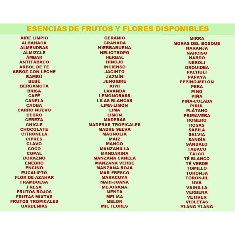 Esencia Aromática De CITRONELA 30ml Para Difusor Humidificador Aceite Crema Aromaterapia Velas De Soya Esencial LA PERFUMM