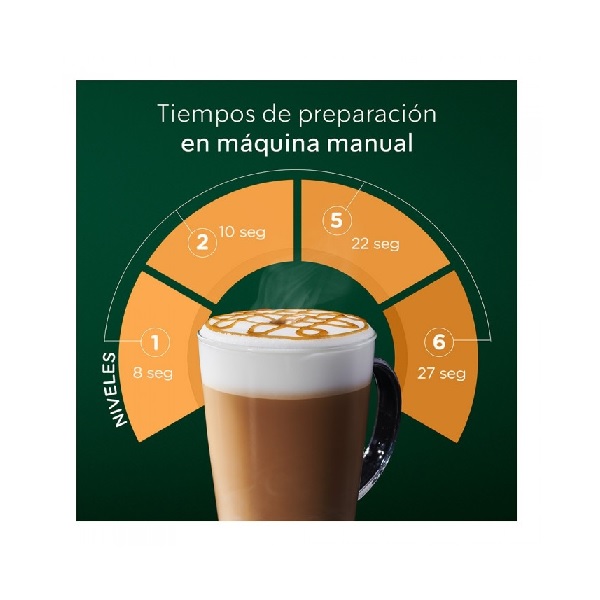 Cápsulas De Café Starbucks Caramel Macchiato 24 Cápsulas
