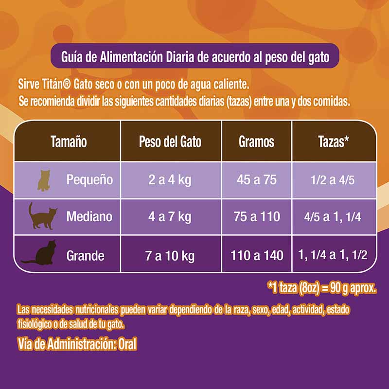 Titán Gato Adulto 15 kg. Alimento para gato
