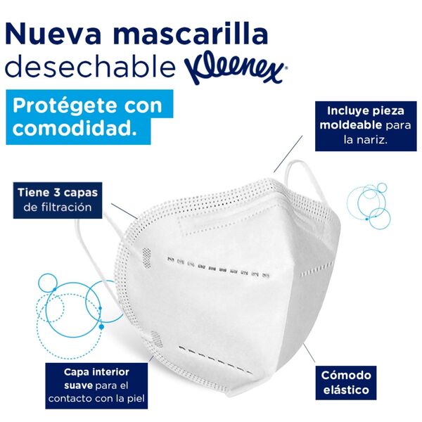 Cubrebocas Kleenex Tipo Kn95 Mascarillas Tricapa 10 Piezas