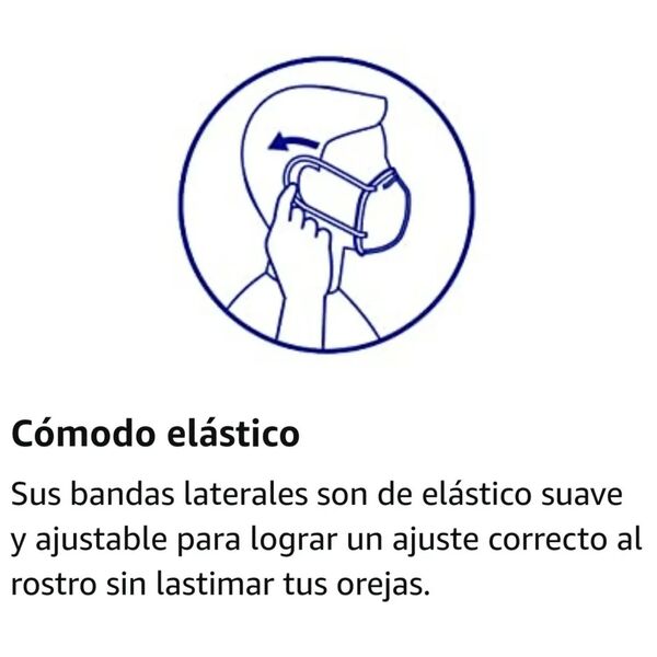 Cubrebocas Kleenex Tipo Kn95 Mascarillas Tricapa 10 Piezas