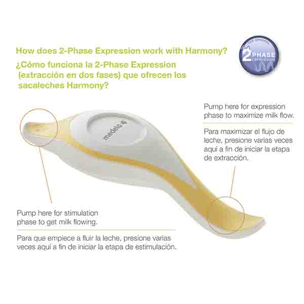 Medela Extractor de Leche Harmony Sacaleches Manual- Tecnología 2-Phase