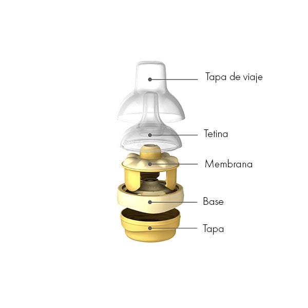 Medela Tetina Calma Diseñada para Leche Materna- Unitalla