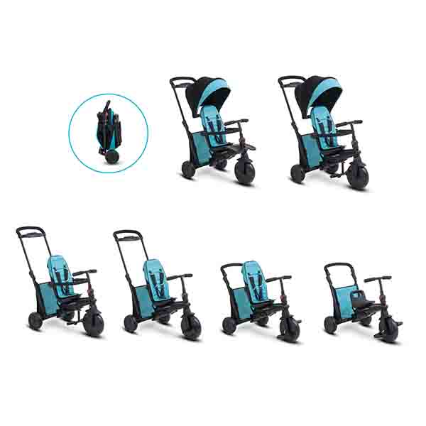 Triciclo plegable SmarTrike Modelo 500