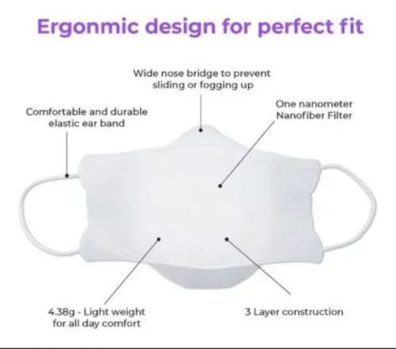 Cubrebocas Kf94 Mascarilla Original con Certificado