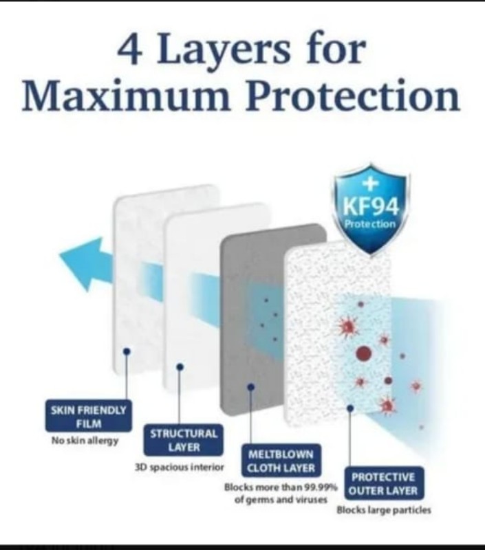 Cubrebocas Kf94 Mascarilla Original con Certificado