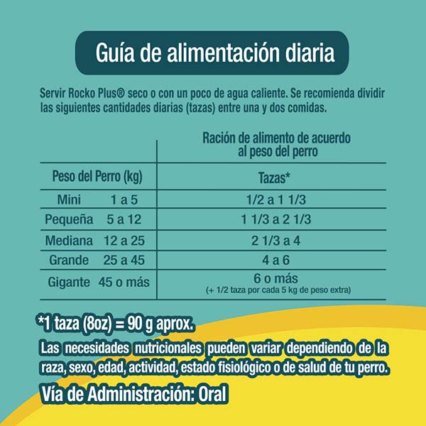 Rocko Plus. Adulto 25 kg. Alimento para perro