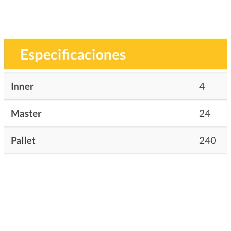 Juego De Cepillos Para Taladro Para Limpieza 3 Pzas Pretul