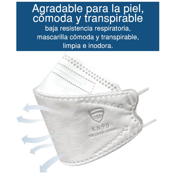 9 Pzas Cubrebocas Mascarillas Protectoras KF94 Protección 5 Capas Empaquetadas Individualmente Certificado Premium 3D Respiración Cómoda Desechables 