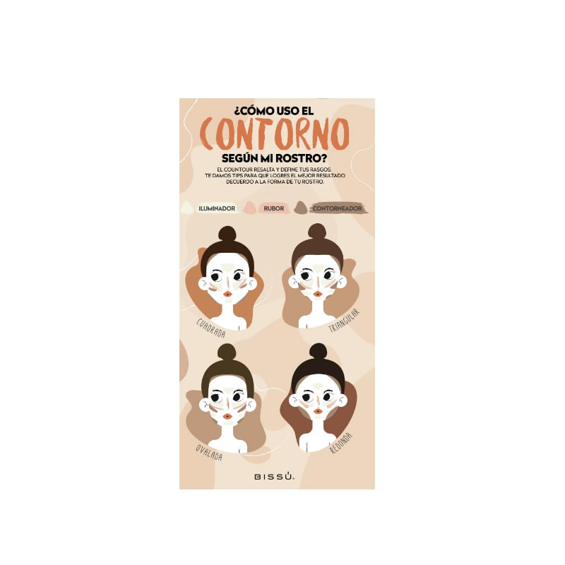 Contorneador Bissú Fácil Aplicación y Difuminación 3 Tonos.