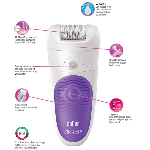 Depiladora Y Rasuradora Braun E5 541 Inalámbrica Wet&dry
