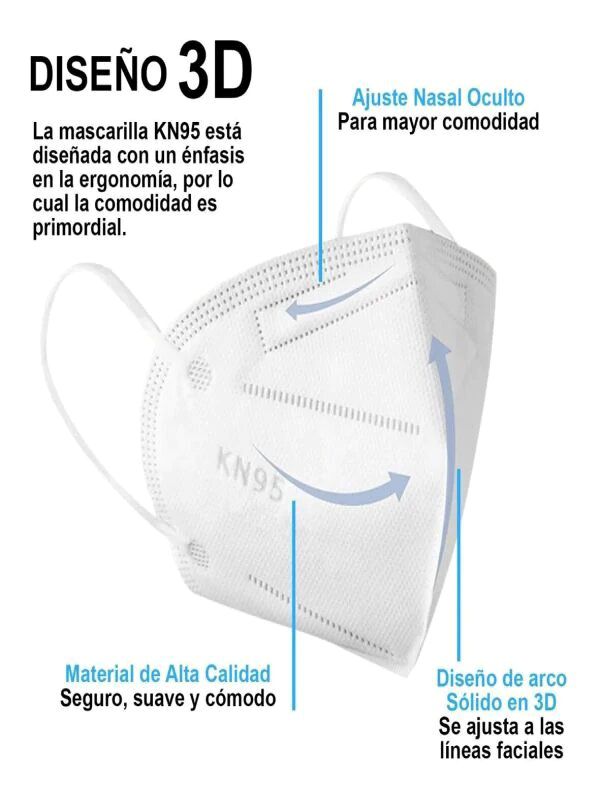 KN95 MASCARILLA CUBREBOCAS 1 PZA BOLSA SELLADA INDIVIDUALMENTE