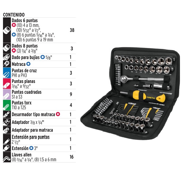 JUEGO DE HERRAMIENTAS MECANICA DADOS PUNTAS LLAVES ALLEN MALETIN 85 PIEZAS PRETUL