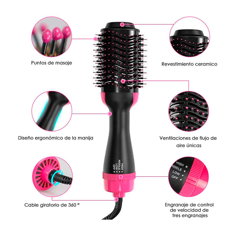 Cepillo De Aire Caliente Eléctrico Alaciador Dresden Shonhar