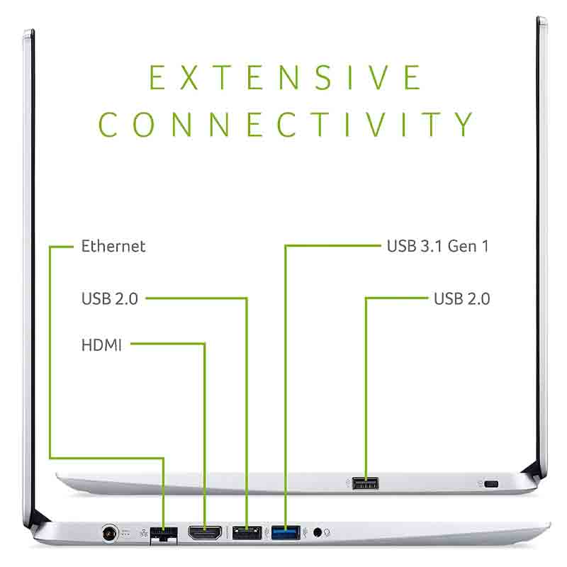 LAPTOP ACER ASPIRE 5 N19C3 RYZEN 7 2TB RAM 8GB DDR4 15.6" W10H PLATA A515-43-R7QN