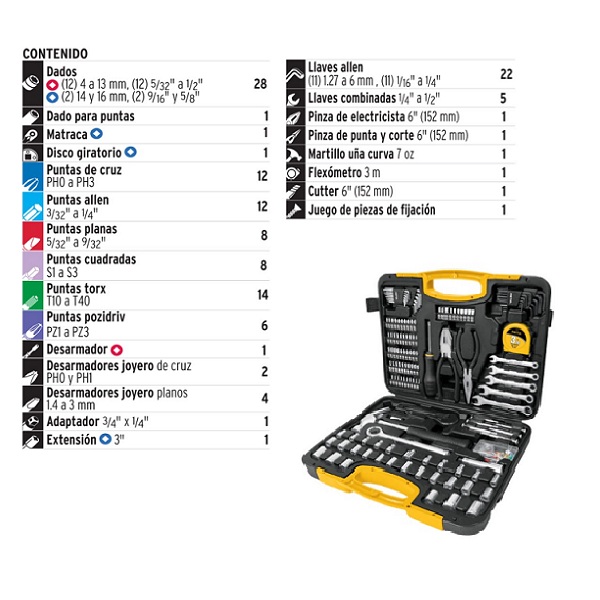 JUEGO DE HERRAMIENTAS KIT MECANICA DADOS PUNTAS LLAVES ALLEN 133 PZAS TORK LLAVES CONVINADAS DESARMADORES